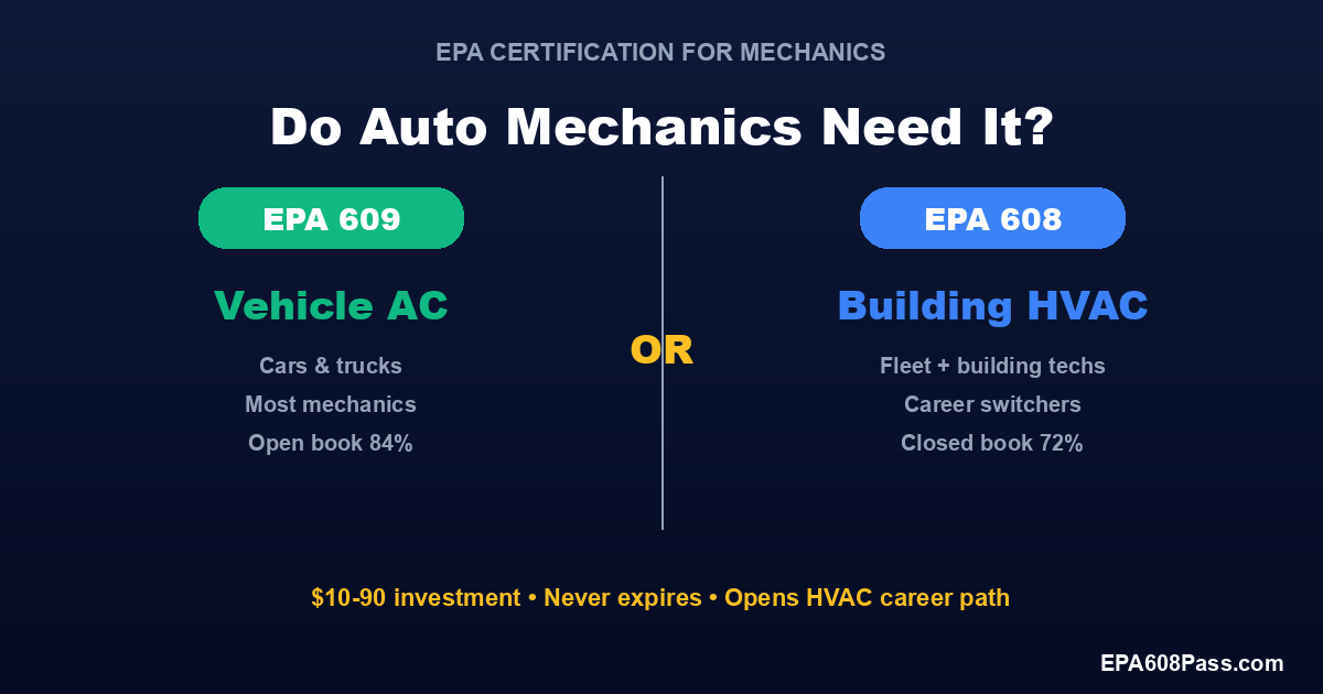 EPA 608 for Auto Mechanics: Do You Need It? (2026)