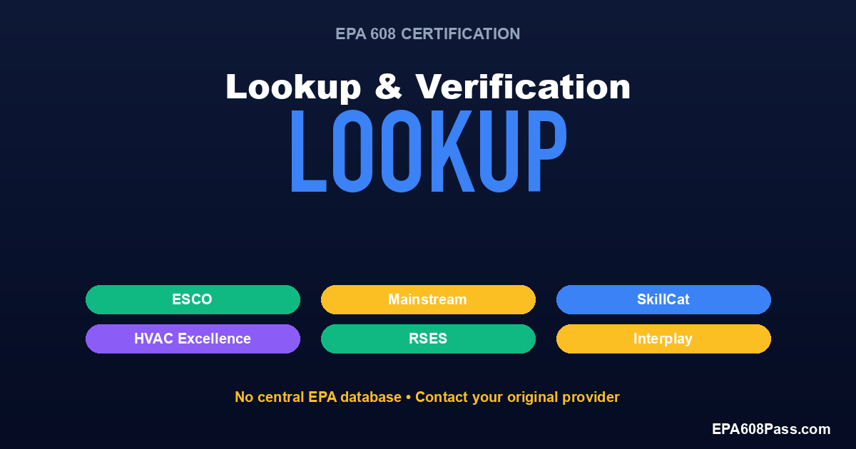 EPA 608 Certification Lookup & Verification (2026)